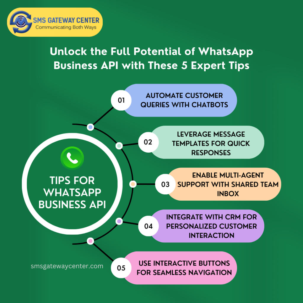 5 Expert Tips for WhatsApp Business API