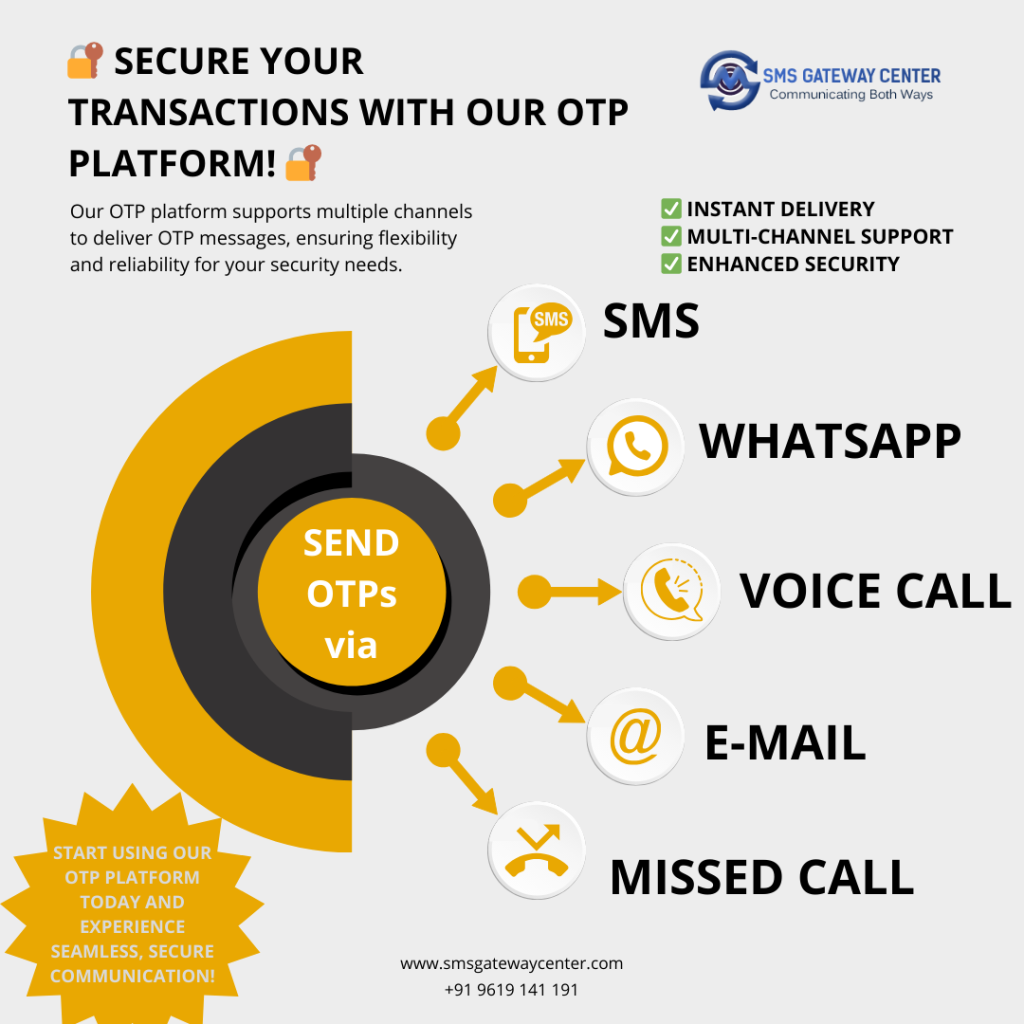 OTP Platform