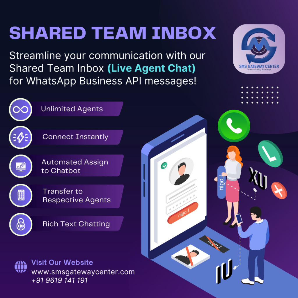 Shared Team Inbox (Live Agent Chat)