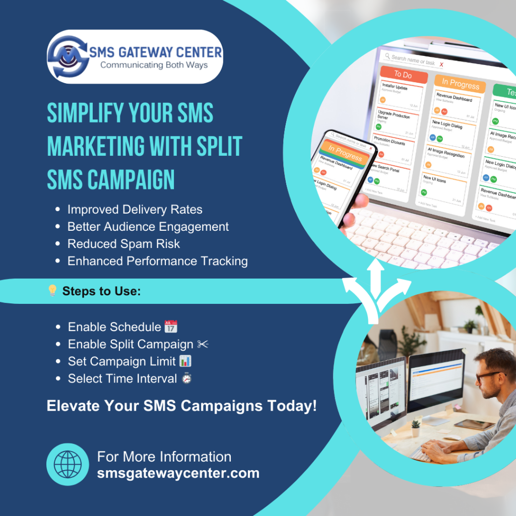Split SMS Campaign