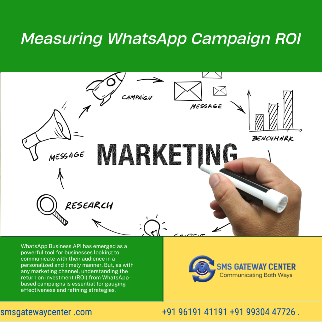 Measuring WhatsApp Campaign ROI